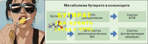 гашиш Касимов